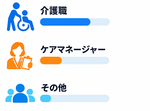 DATA