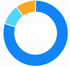 DATA